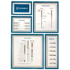 Schmetz Product features poster A1-size - 1pc